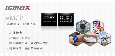宏旺ICMAX:做數(shù)據(jù)時代的守護者,賦能智慧生活